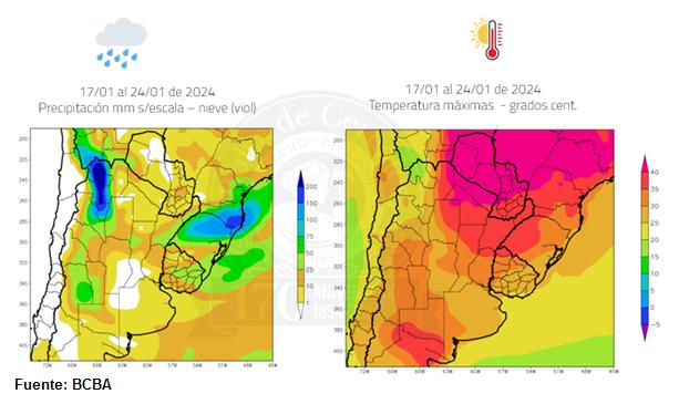 agroclima-170124.JPG (37673 bytes)