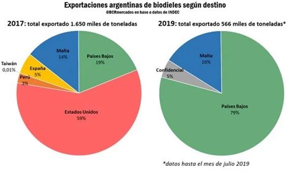 clarin-151019.JPG (22156 bytes)