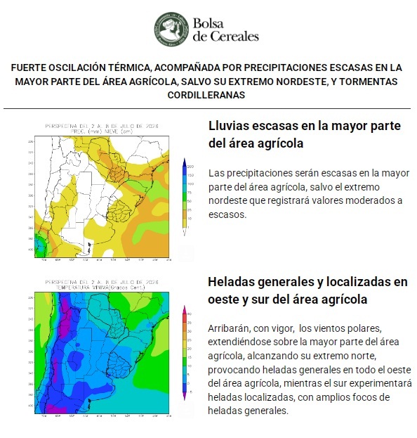 agroclima-010726.jpg (139121 bytes)