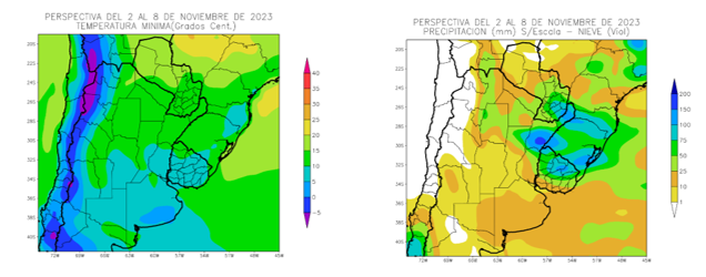 agroclima-01112023.png (112357 bytes)