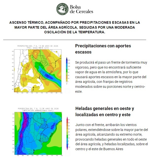 agroclima-040626.jpg (146150 bytes)