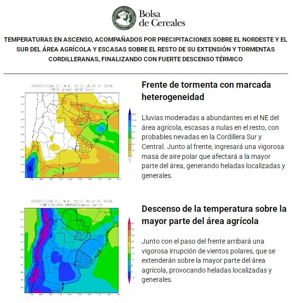 agroclima-080726.jpg (149264 bytes)