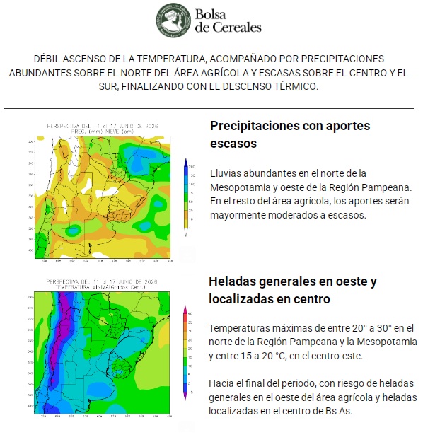 agroclima-100626.jpg (140801 bytes)