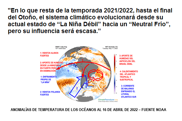 agroclima-especial-300522.PNG (100987 bytes)