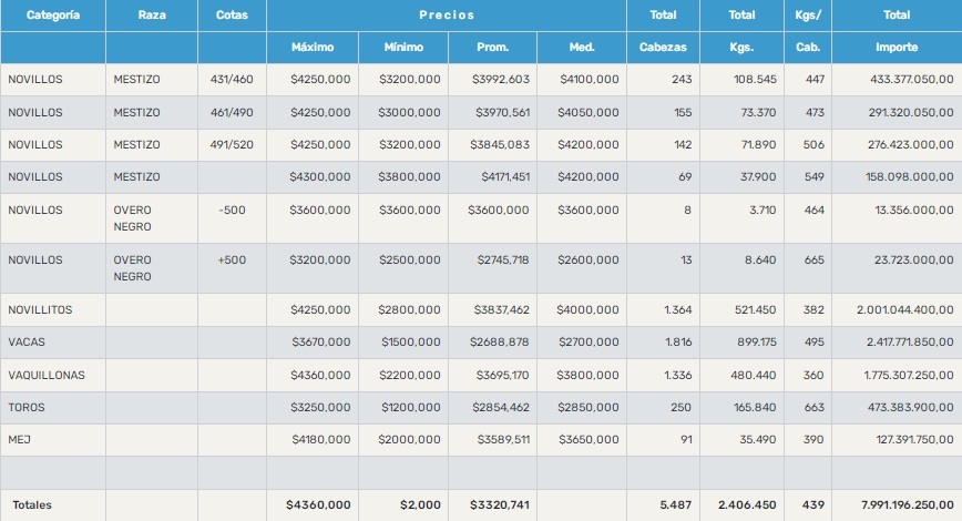 mag-precios-hacienda-141125.jpg (125058 bytes)