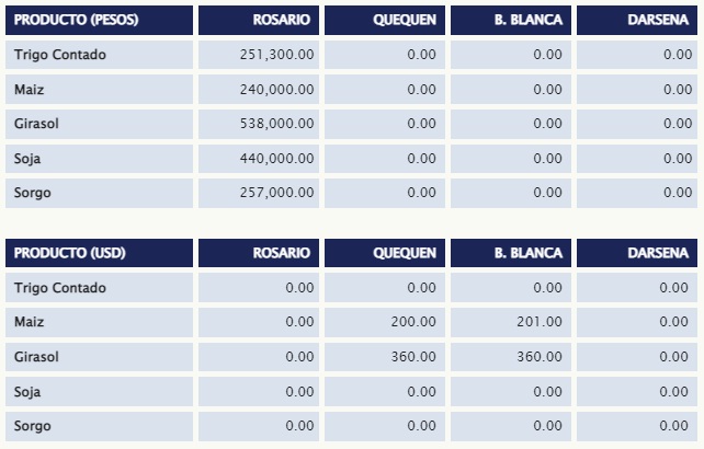 pizarra-agroarea-010426.jpg (76614 bytes)